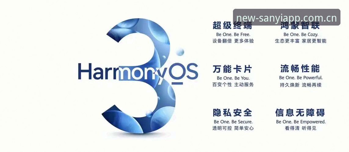 深度揭秘三亿app全新升级：你不知道的CN入口优化与数据更新真相