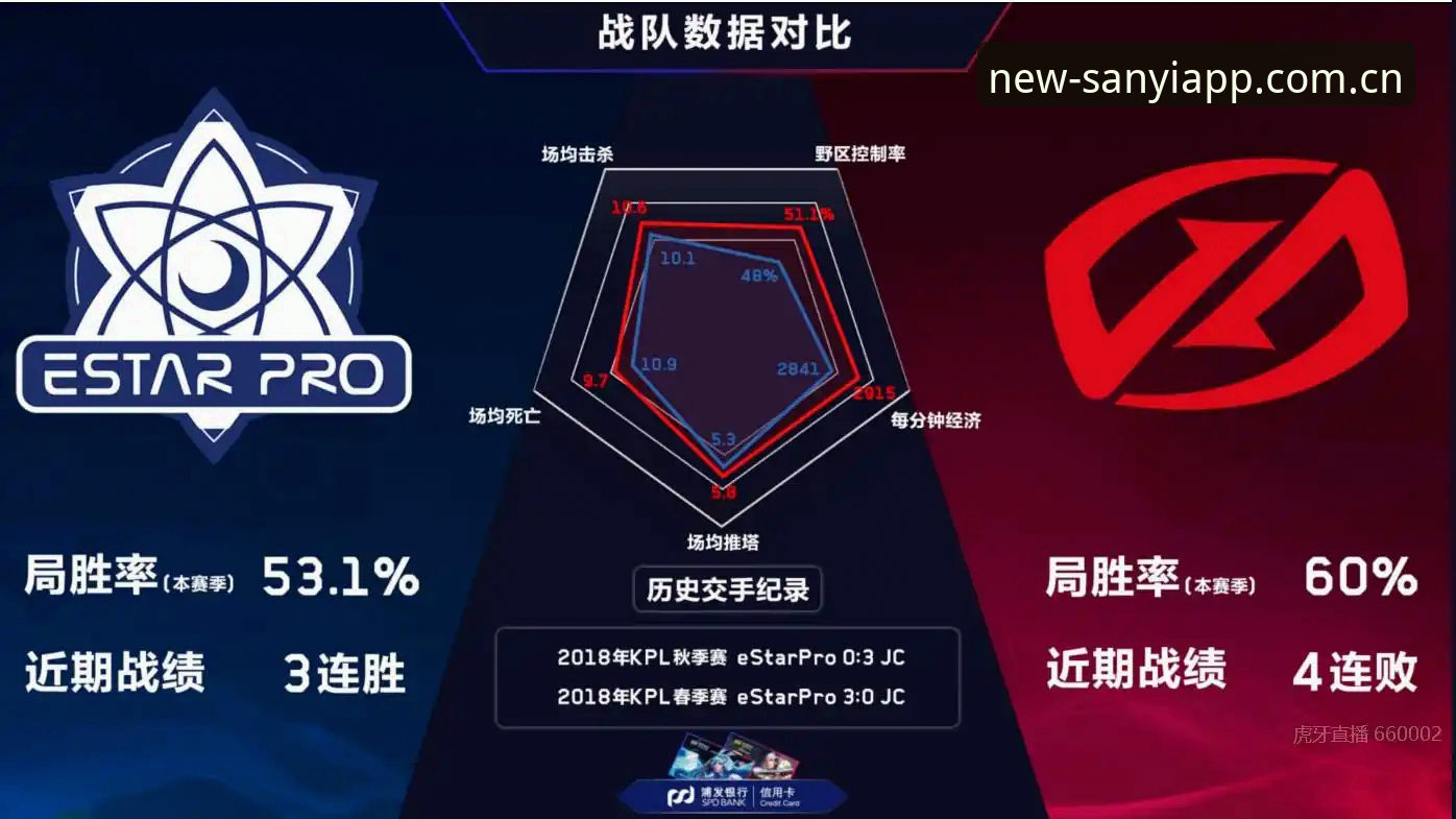 三亿体育数据源使用指南：从零开始掌握赛事数据获取技巧
