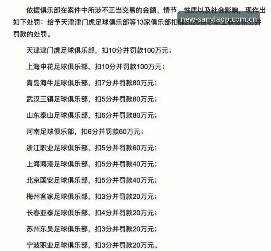 三亿app平台怎么下载iOS版 足协终身禁足vs5年禁足:第三批名单里的处罚差异与三亿体育赛事数据更新解读