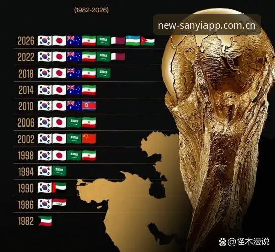 资深球迷分析：三亿体育平台见证世界杯签证危机下的观赛困境