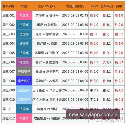三亿体育赛事数据更新全面解析：实时数据背后的技术逻辑与用户体验